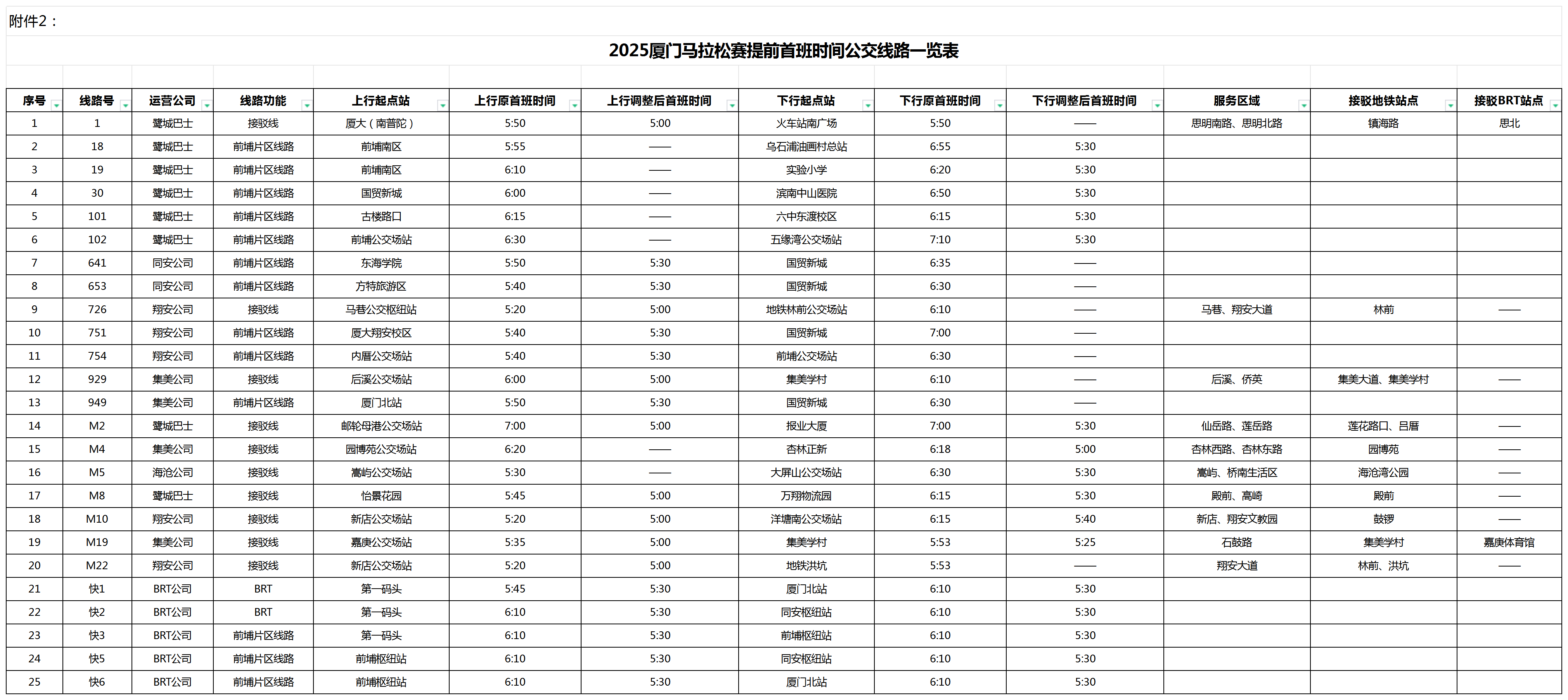 附件2-2025廈門馬拉松賽提前首班時間公交線路一覽表_Sheet1.png